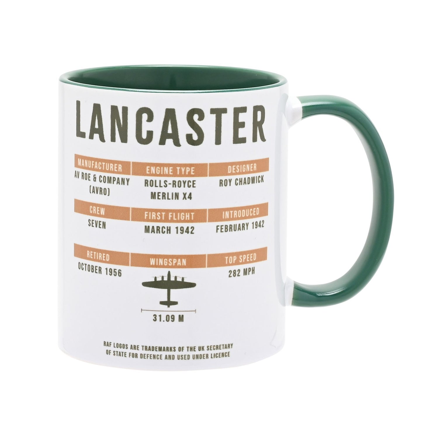 RAF Printed Mug - Lancaster